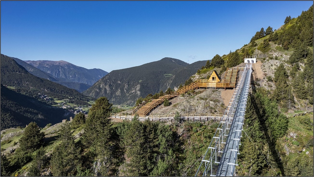 puente tibetano