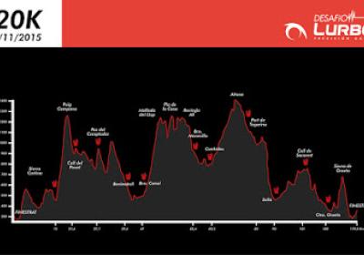 Desafio Lurbel Aitana (120km 7200 D+)